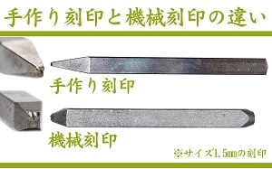 刻印の違い